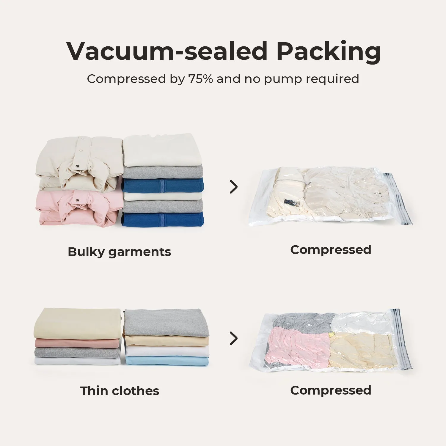 8PCS Compression Travel Packing Cubes