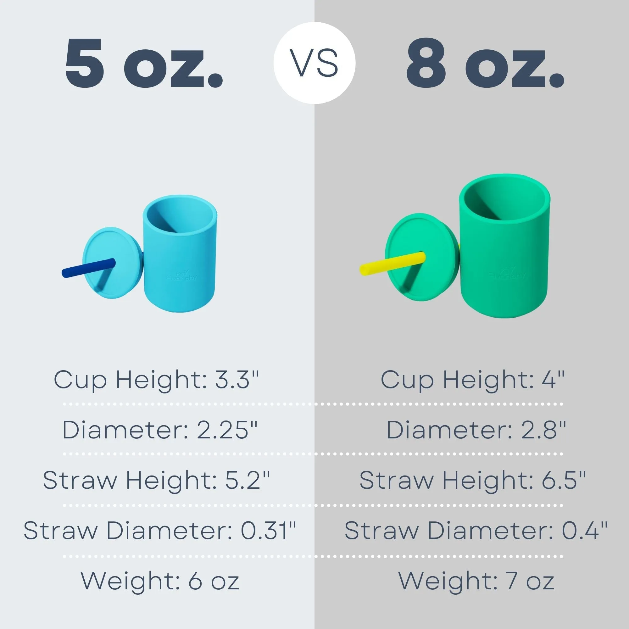 Avanchy La Petite Mini Silicone Baby Cup 5oz - Green