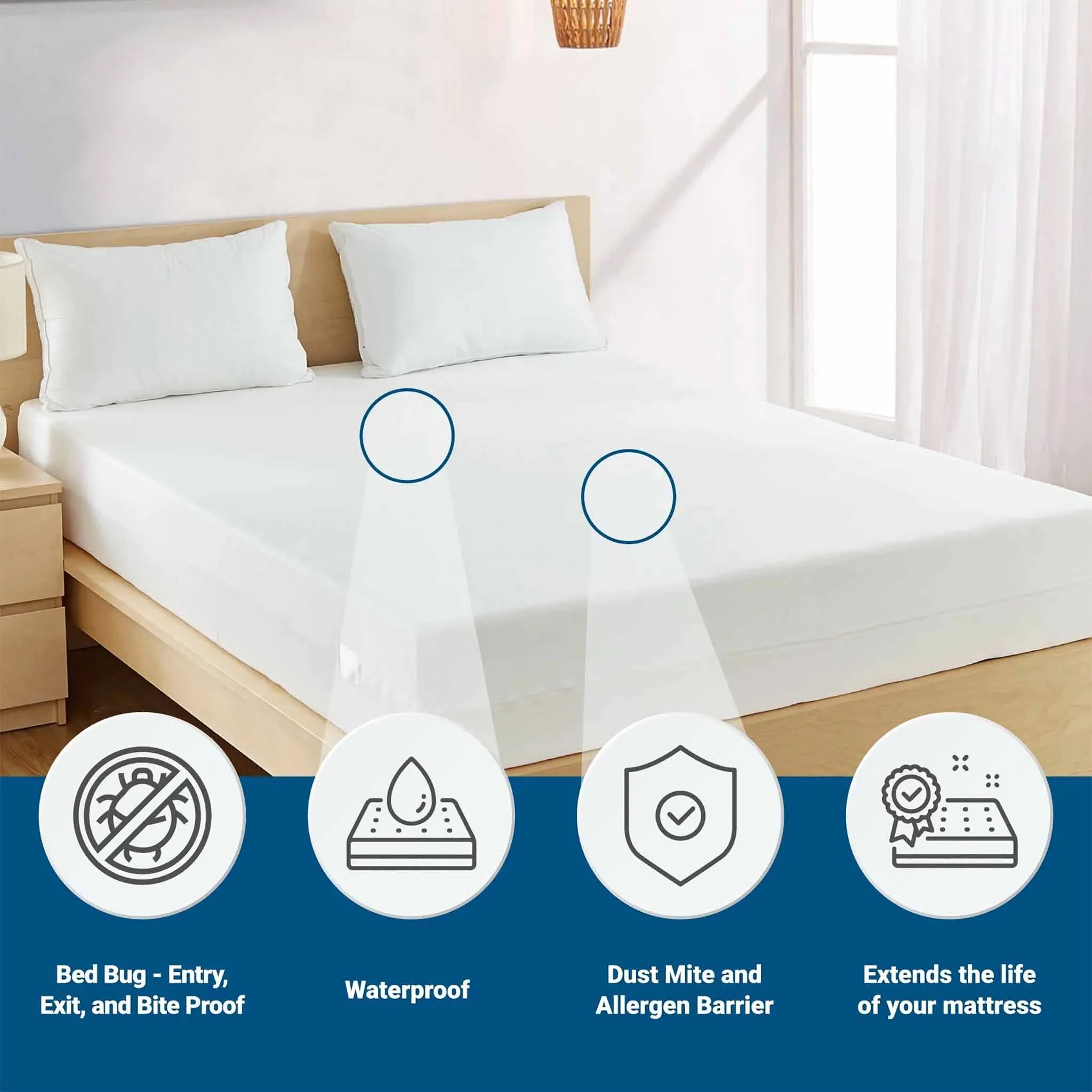 BedBug Solution® Basic Zippered Mattress Encasement