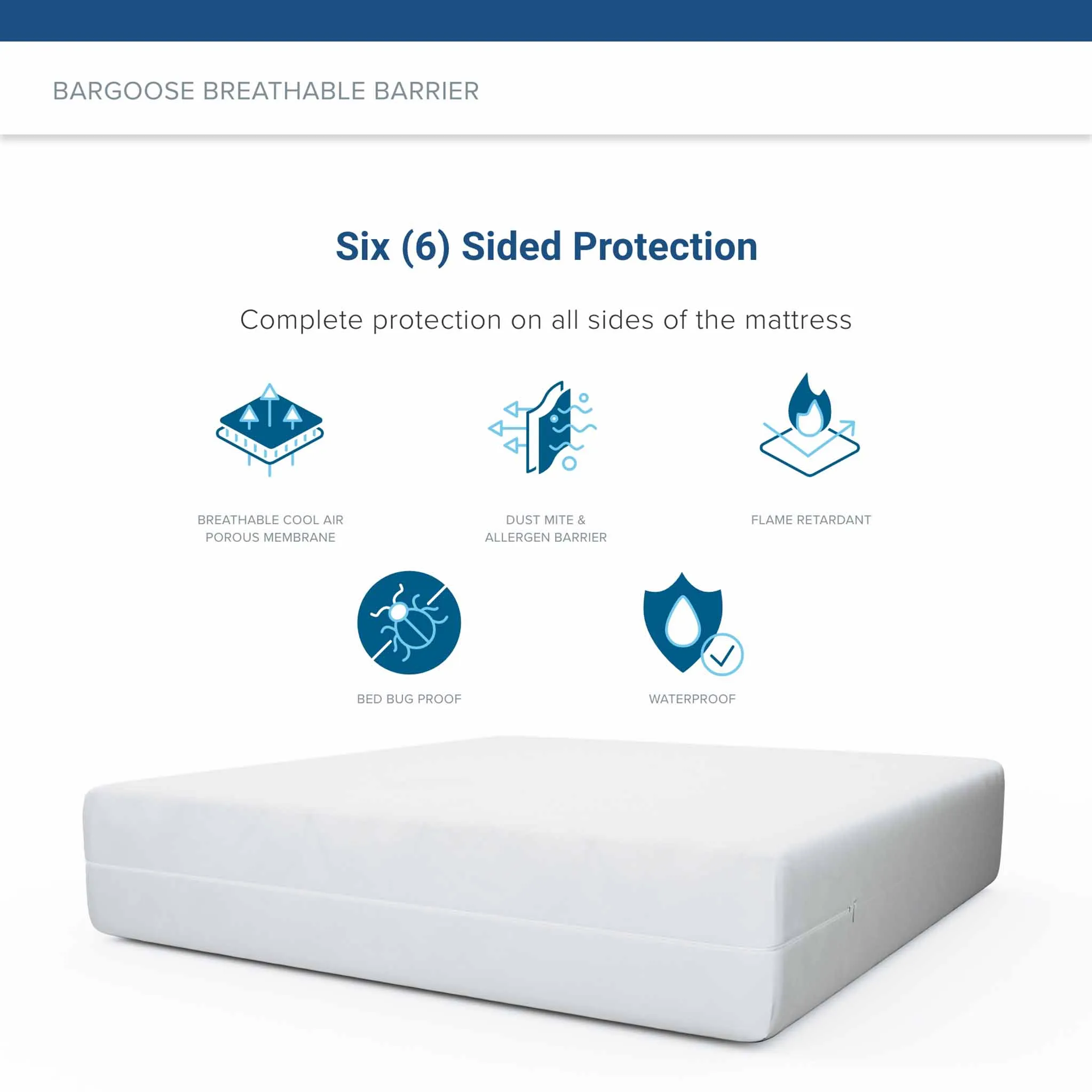 Bedbug Solution® Elite Mattress Protectors