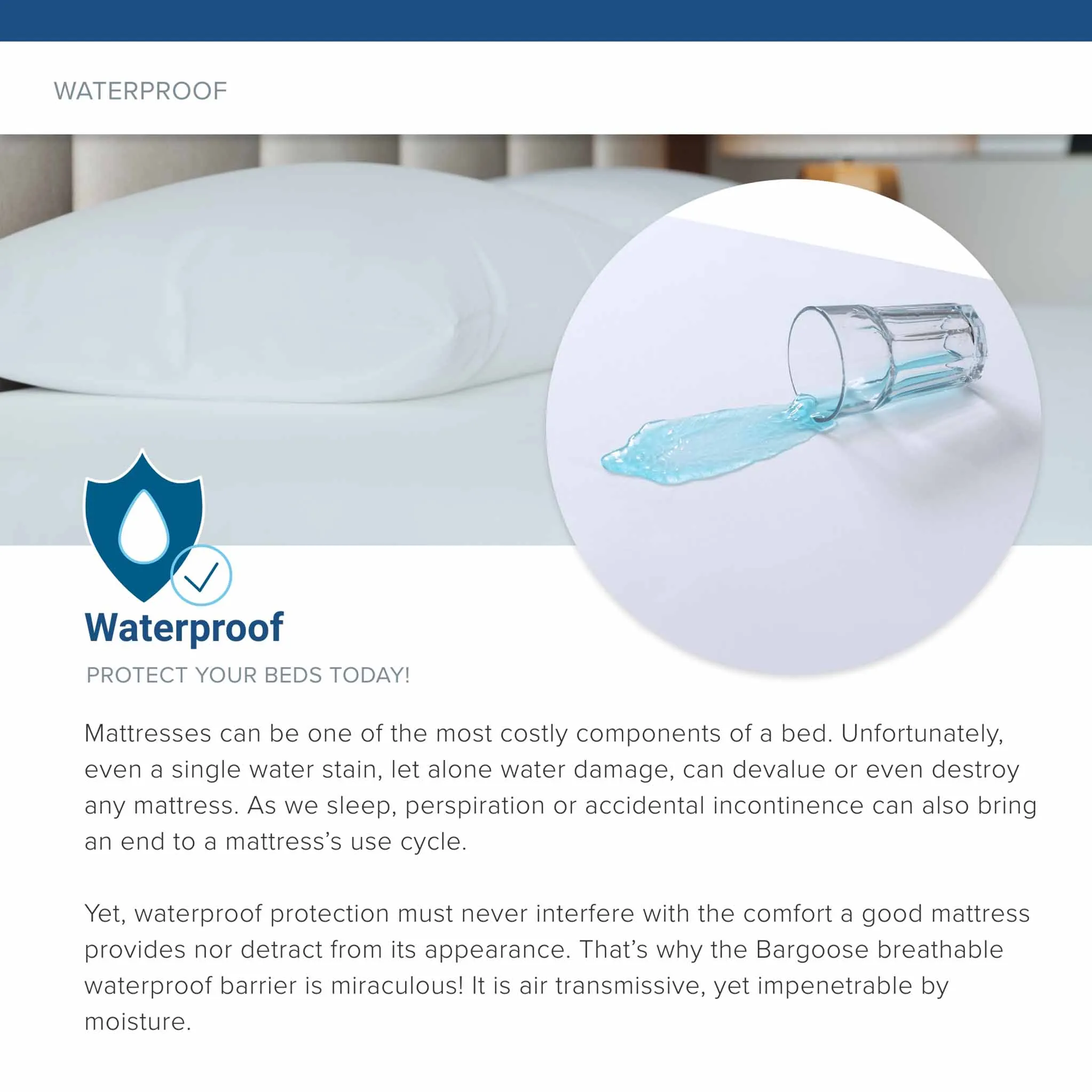 Bedbug Solution® Elite Mattress Protectors