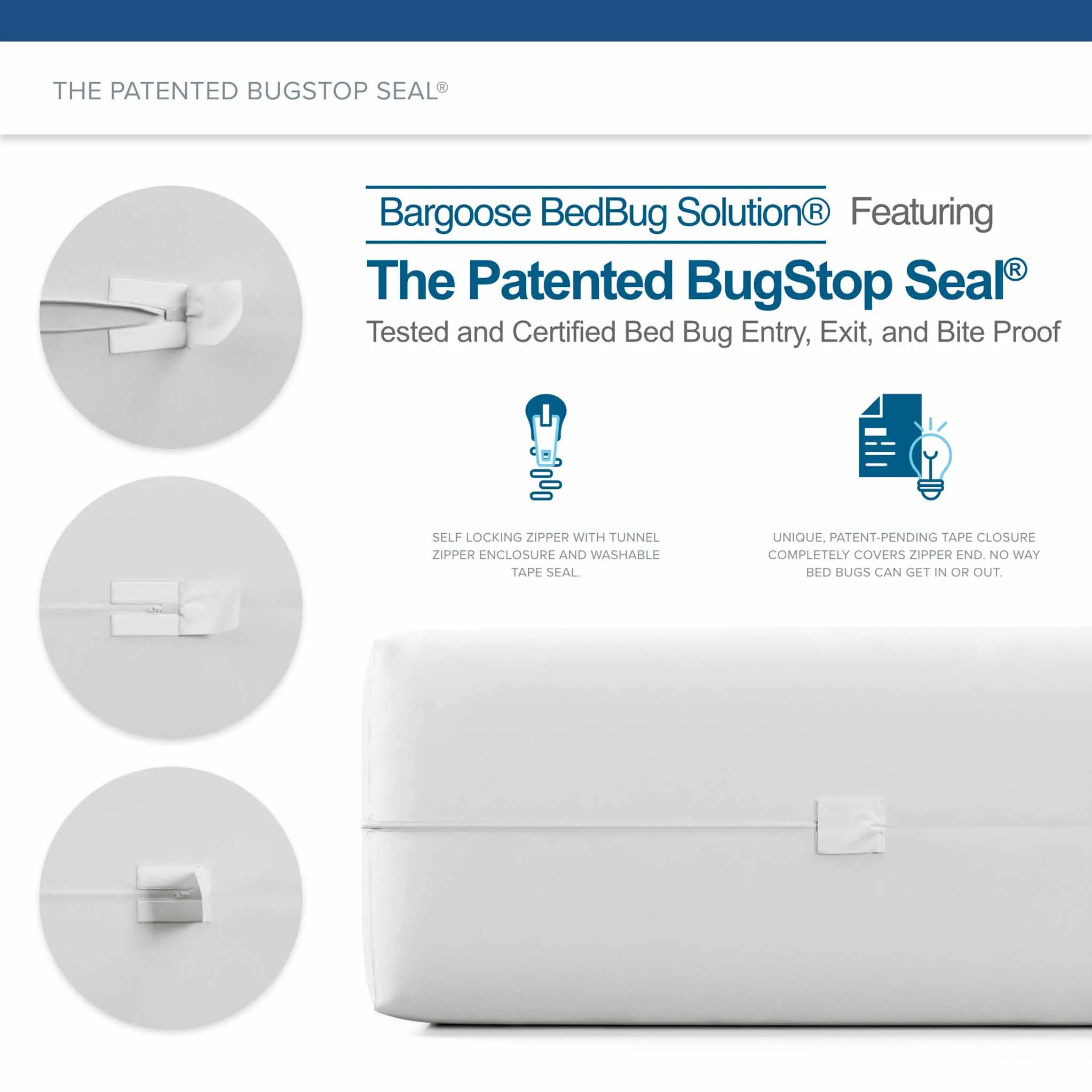 Bedbug Solution® Elite Mattress Protectors