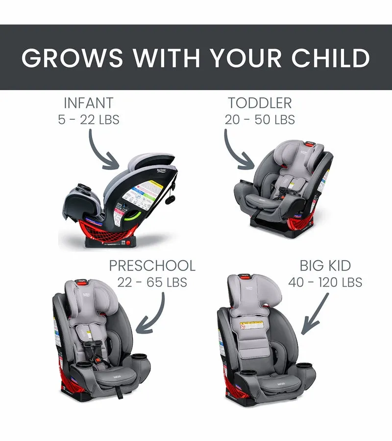 Britax One4Life ClickTight All-in-One Car Seat - Glacier Graphite