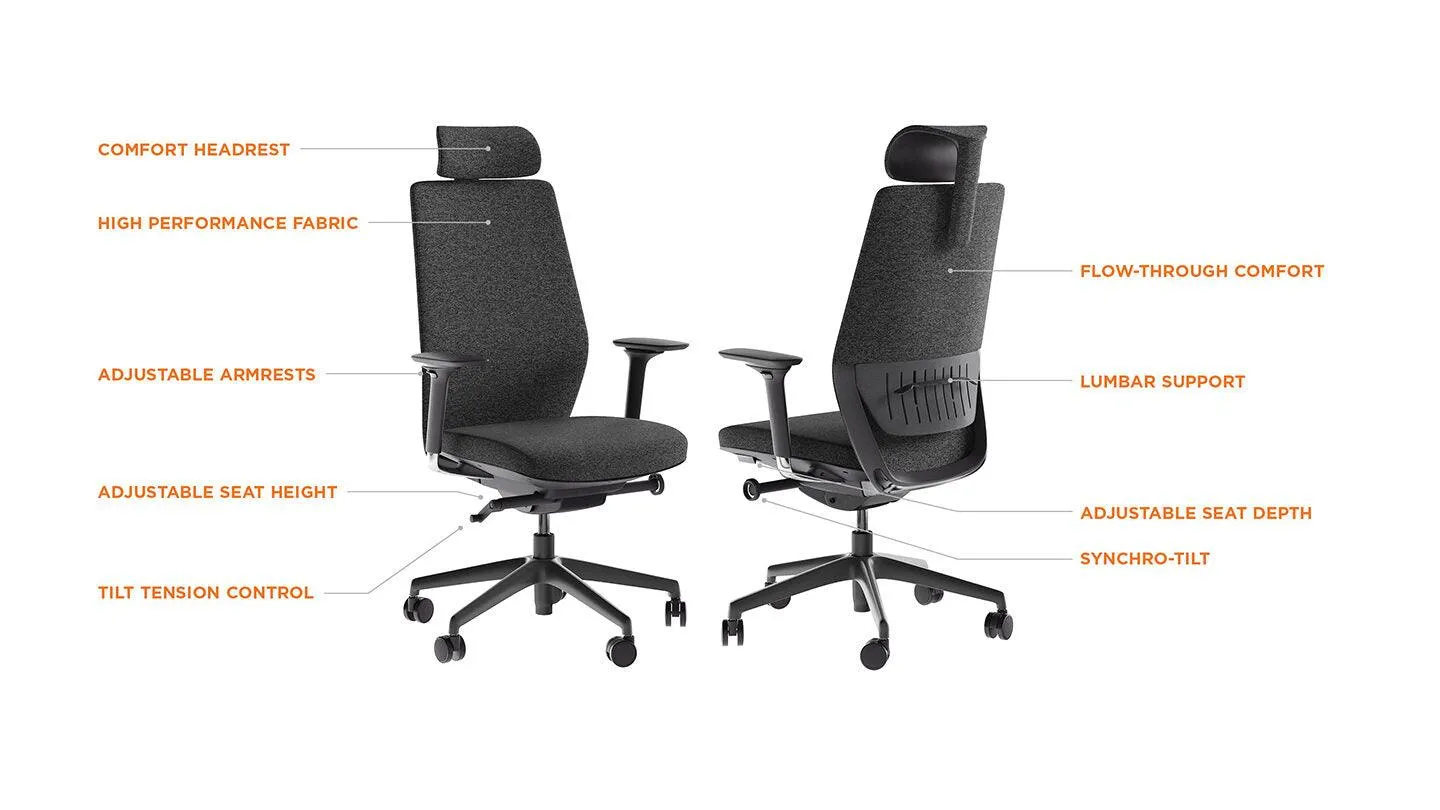 CODA 3521 OFFICE CHAIR