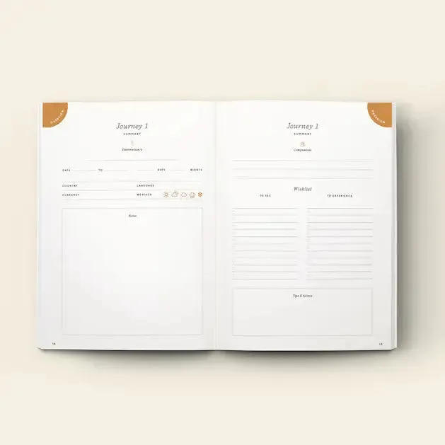 GLOBE TROTTER TRAVEL JOURNAL