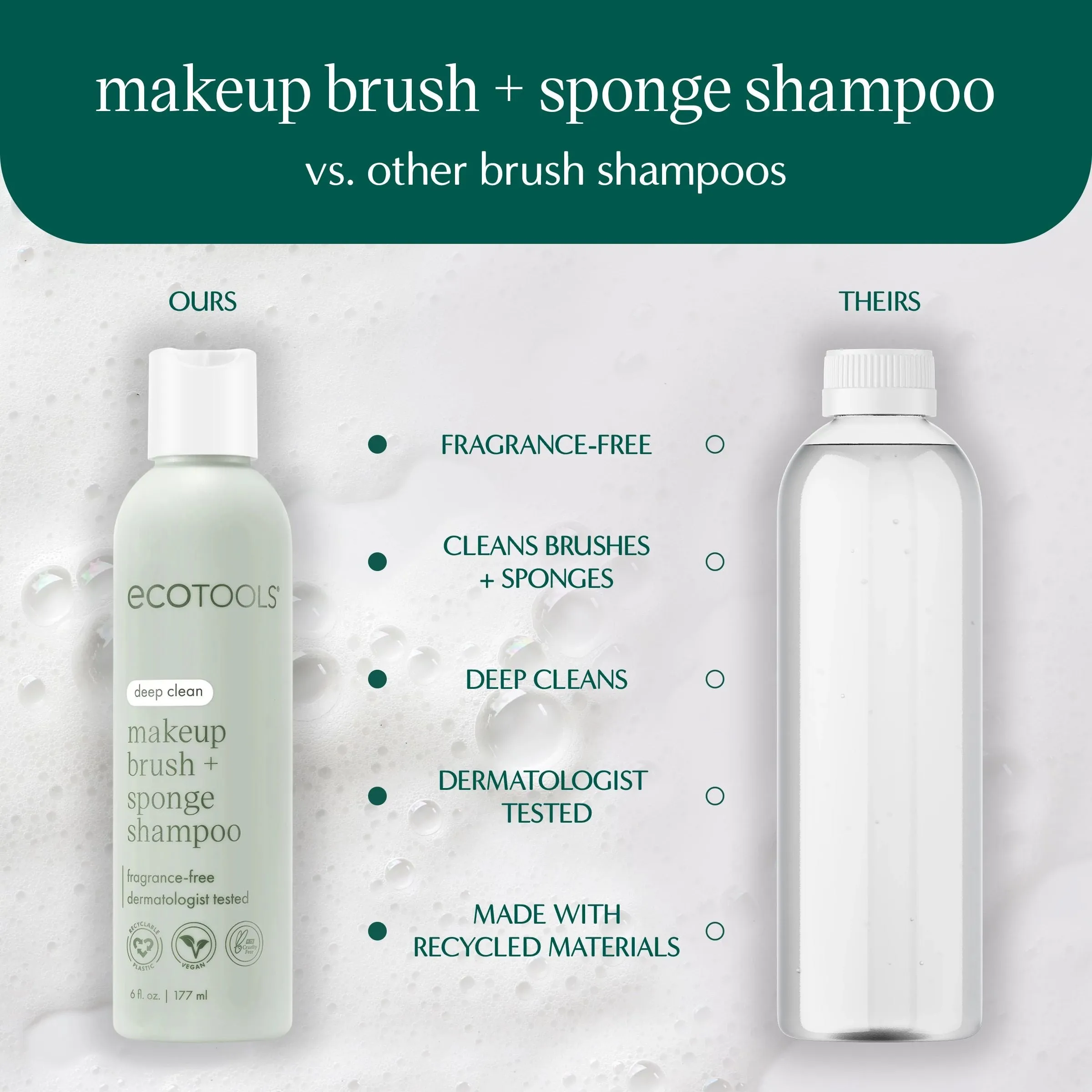 Makeup Brush Cleansing Pad   Deep Clean Shampoo Bundle