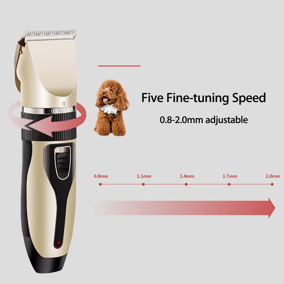 Pet Hair Trimmer Kit - Ultra Low Noise Design