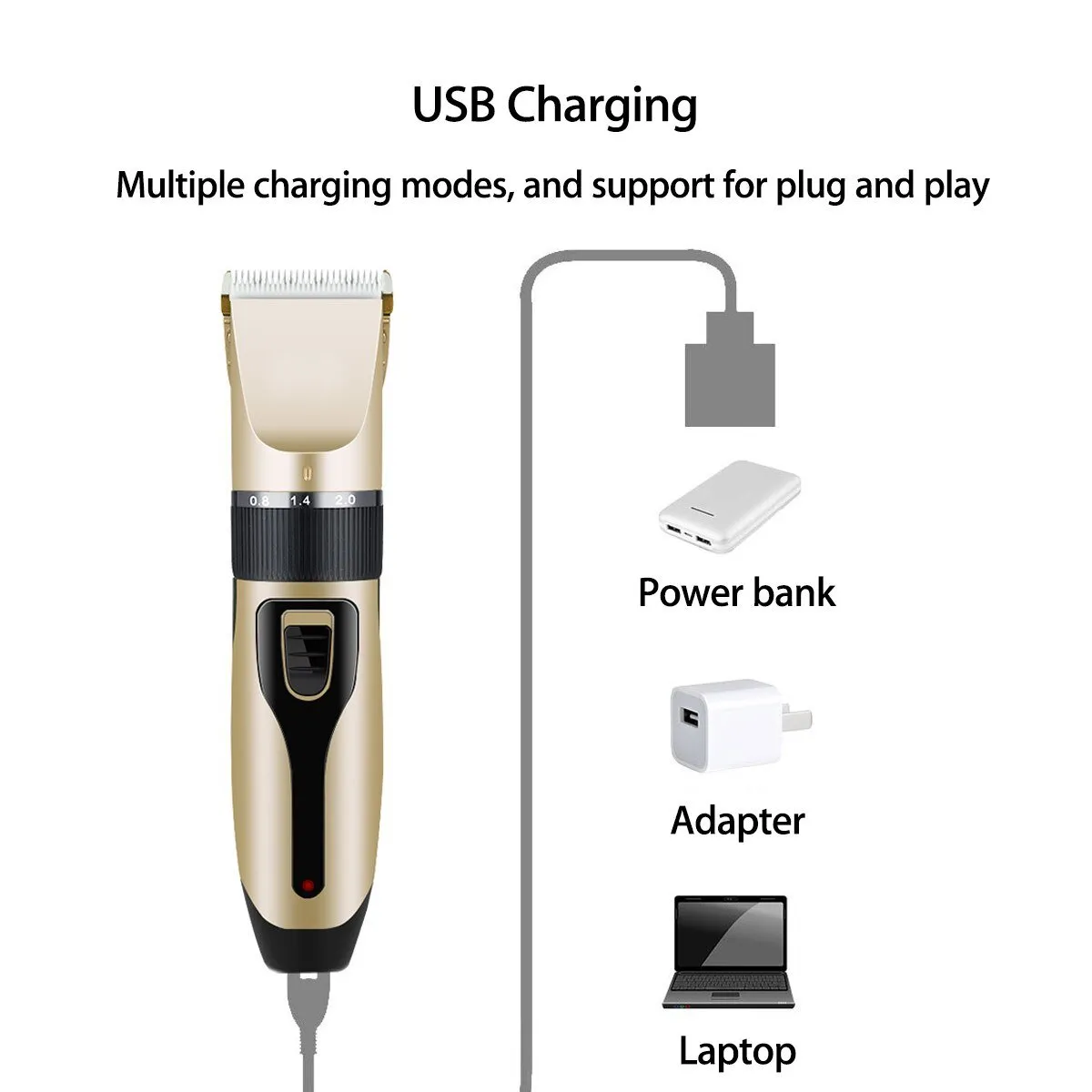Pet Hair Trimmer Kit - Ultra Low Noise Design
