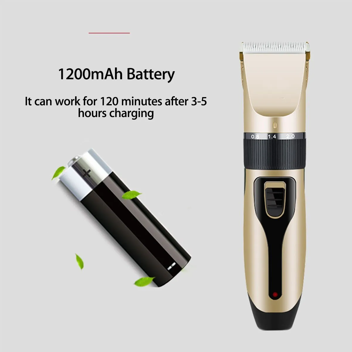 Pet Hair Trimmer Kit - Ultra Low Noise Design