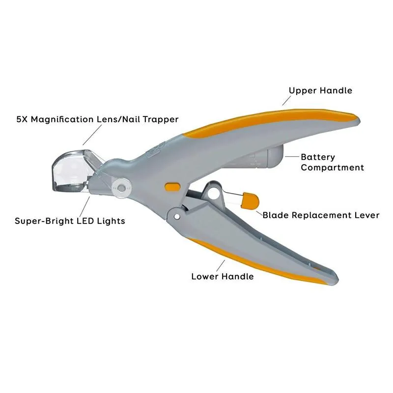 Pet Nail Clippers - LED light - 5x Magnification - Nail Length Guide